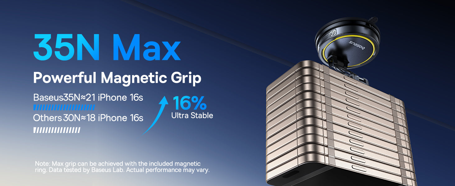 35N Max Powerful Magnetic Grip