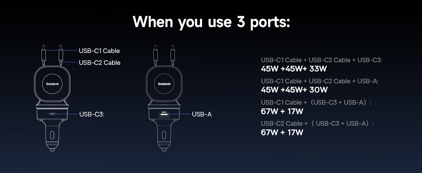 When you use 3 ports