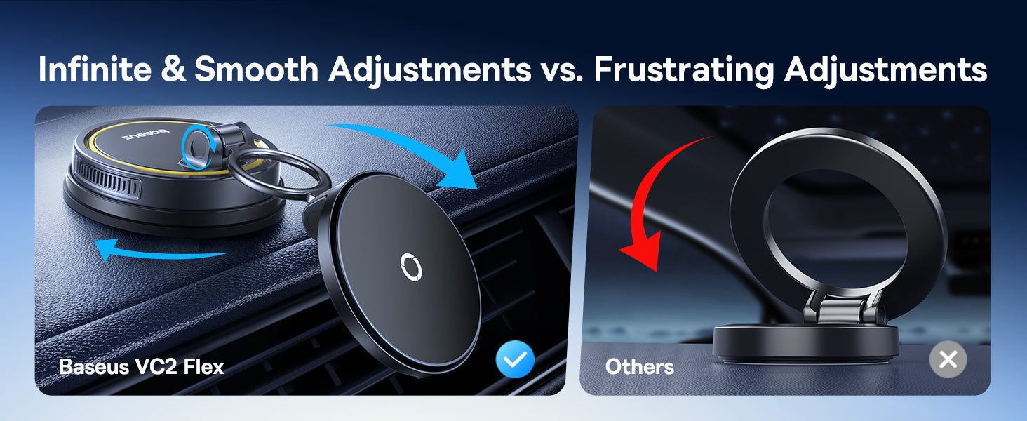 Infinite & Smooth Adjustments