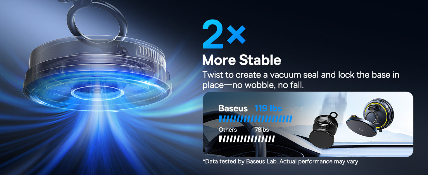 2× More Stable
