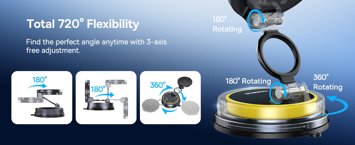 Axis 720° Flexibility 