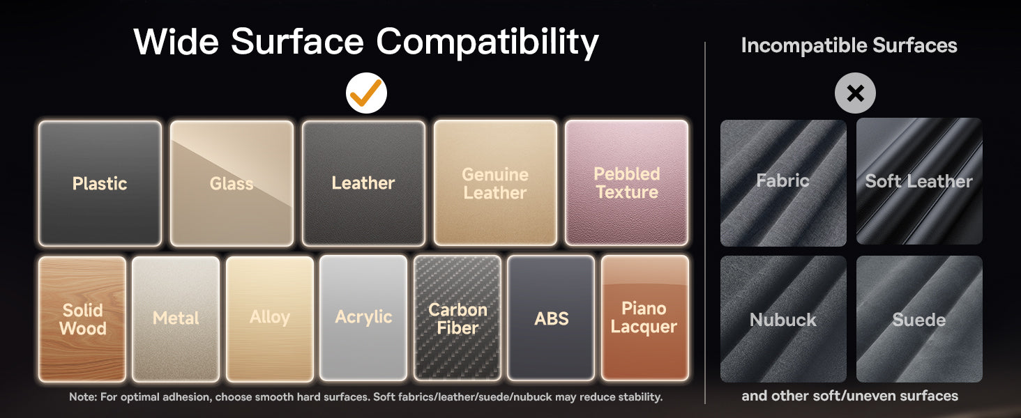 Wide Surface Compatibility